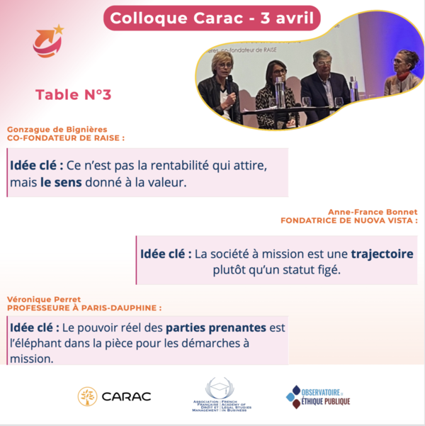 Restitution de la journée du 3 avril 2026  